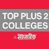 Top Plus 2 College 2008 - Saptahik