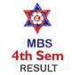 TU MBS 4th Semester Result published