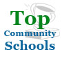Top Community Schools in Kathmandu, Lalitpur, Bhaktapur