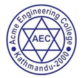 Acme Engineering College (AEC)